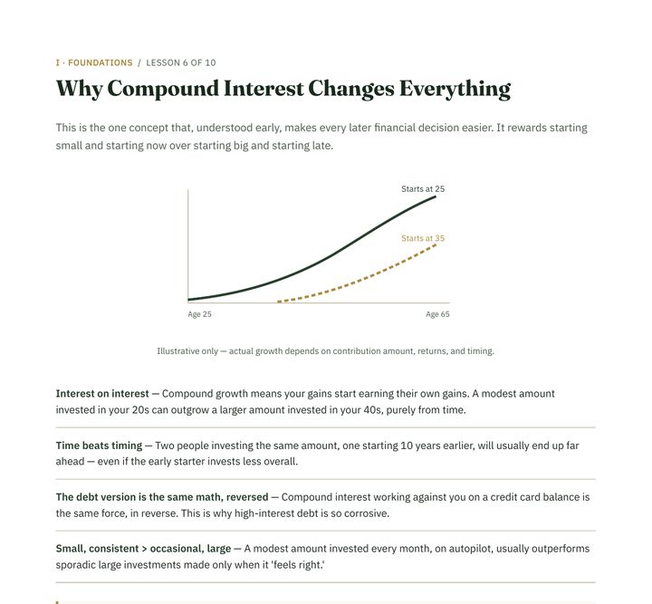 Ebook page: Why Compound Interest Changes Everything